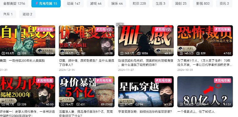 【B站付费充电视频】木鱼水心 合集到最新 美国：一场持续200年的人类实验链接：