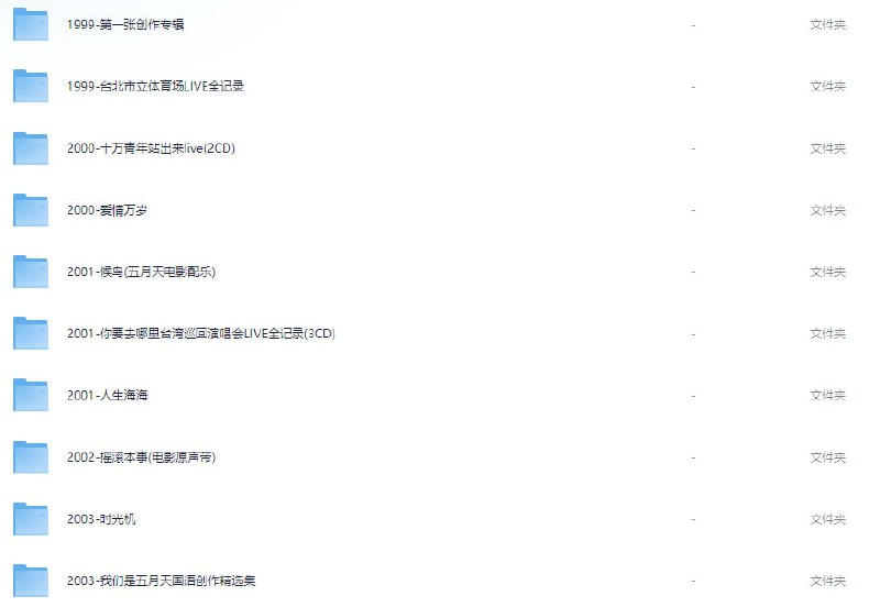 五月天无损音乐合集五月天乐队迄今为止所有专辑，EP，单曲，演唱会音频，有mp3格式 [无损/收藏级/FLAC/MP3/23.84GB]链接：